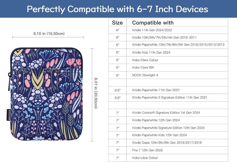 Dadanism 6-7 Inch Universal Padded Sleeve for 7" Colorsoft Signature Edition eReader 2024 and 6" eReader Book, Protective Sleeve Pouch Bag Carrying Case for Kobo E-Reader, Night Blue - Image 2